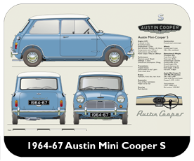 Austin Mini Cooper S 1964-67 Place Mat, Small